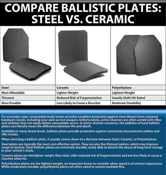 Active Shooter Solutions