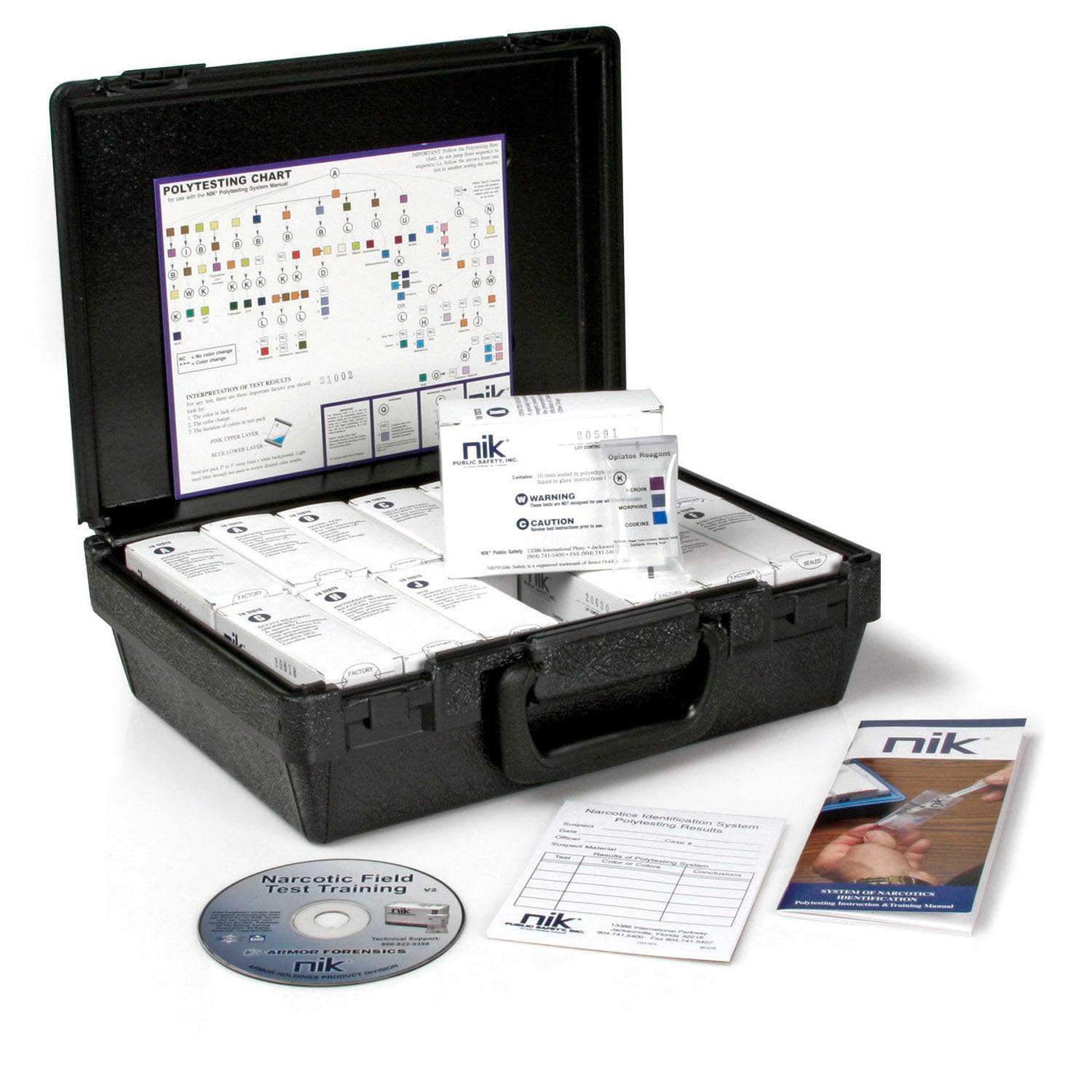 NIK Master Pac Drug Kit